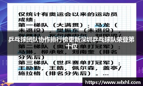 完美体育app下载安装