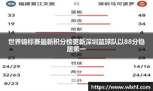 完美体育