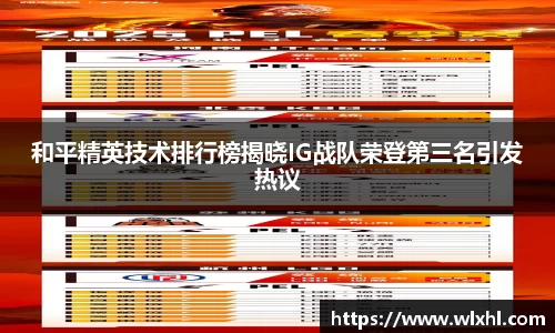 和平精英技术排行榜揭晓IG战队荣登第三名引发热议