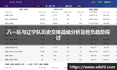 八一队与辽宁队历史交锋战绩分析及胜负趋势探讨