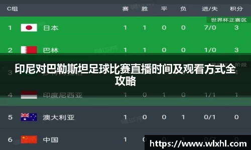 印尼对巴勒斯坦足球比赛直播时间及观看方式全攻略